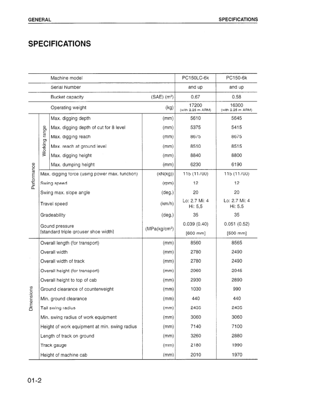 Komatsu PC150-6K PC150LC-6K Excavator Workshop Manual SN K30001 and UP - Image 3