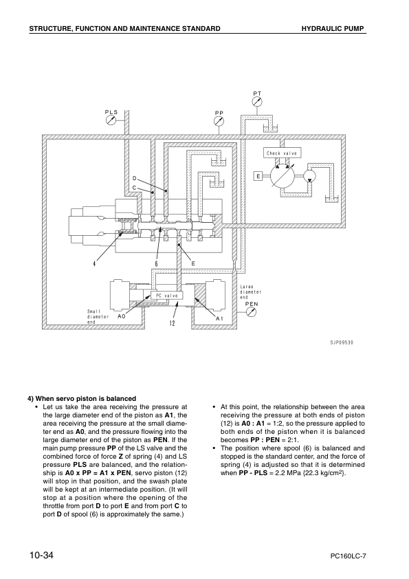 Komatsu PC160LC-7 Excavator Workshop Manual SN 10001 and UP SEBM028600 - Image 15