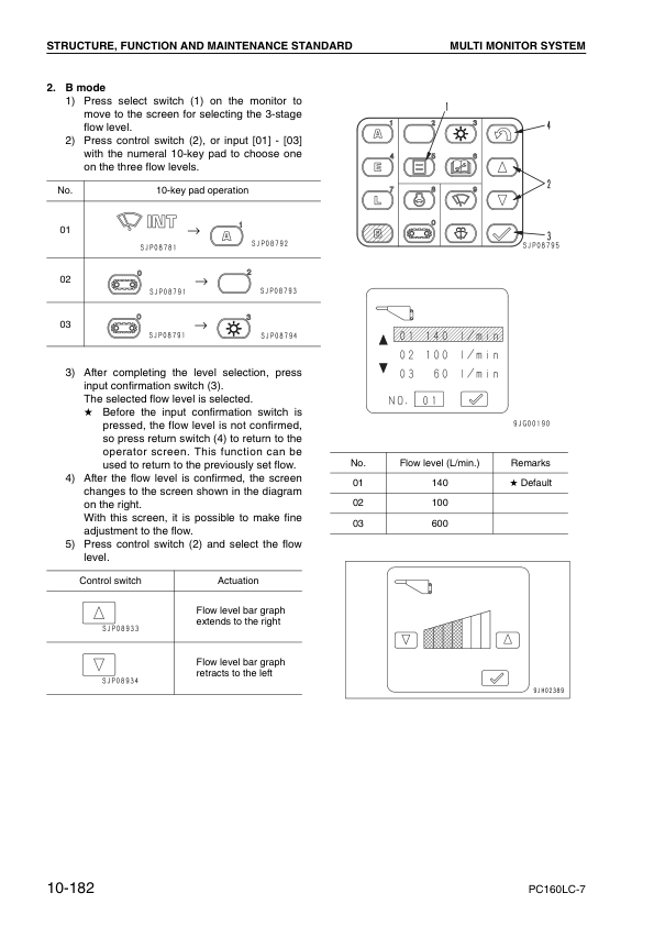 Komatsu PC160LC-7 Excavator Workshop Manual SN 10001 and UP SEBM028600 - Image 14