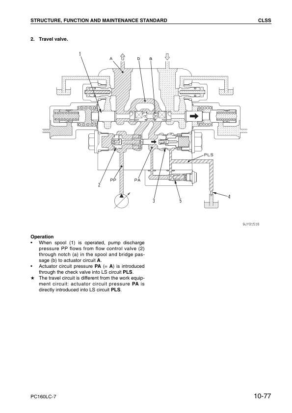 Komatsu PC160LC-7 Excavator Workshop Manual SN 10001 and UP SEBM028600 - Image 12