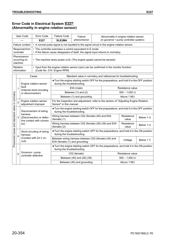 Komatsu PC160LC-7K PC180LC-7K Excavator Workshop Manual SN K40001 and UP - Image 16