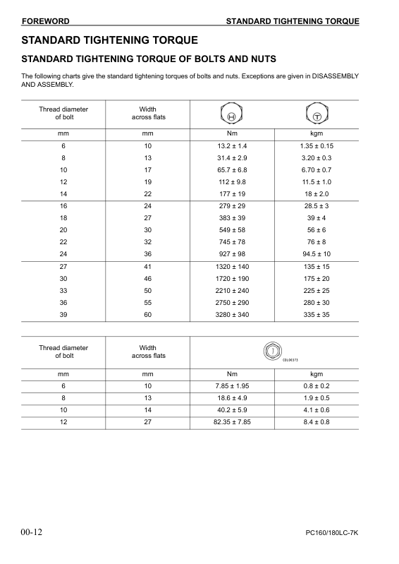 Komatsu PC160LC-7K PC180LC-7K Excavator Workshop Manual SN K40001 and UP - Image 5