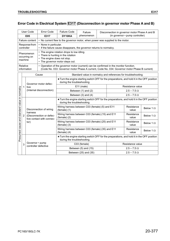 Komatsu PC160LC-7K PC180LC-7K Excavator Workshop Manual SN K40001 and UP - Image 17