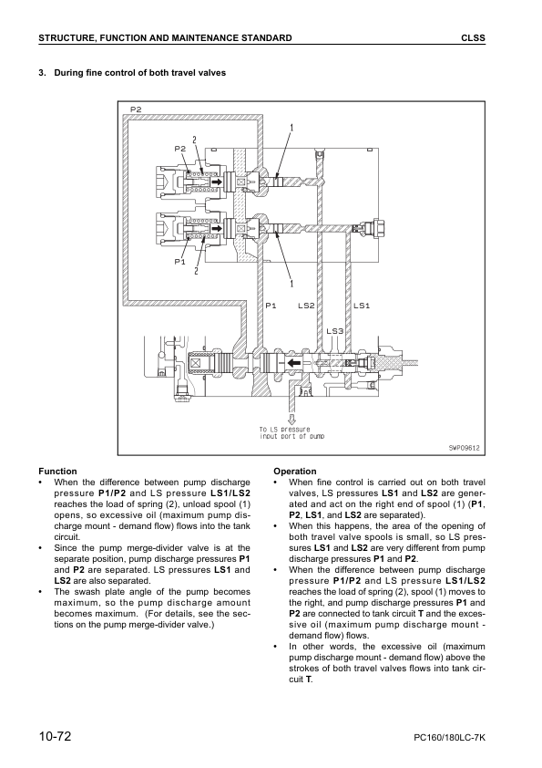 Komatsu PC160LC-7K PC180LC-7K Excavator Workshop Manual SN K40001 and UP - Image 12