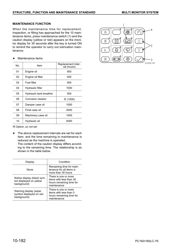 Komatsu PC160LC-7K PC180LC-7K Excavator Workshop Manual SN K40001 and UP - Image 13