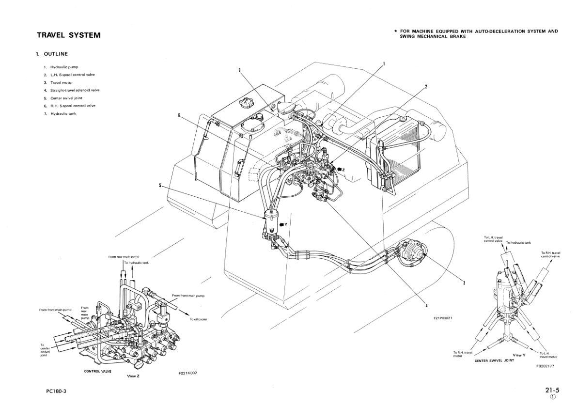 Komatsu PC180LC-3 LLC-3 NLC-3 Excavator Workshop Manual SN 1001 K10001 and UP - Image 13