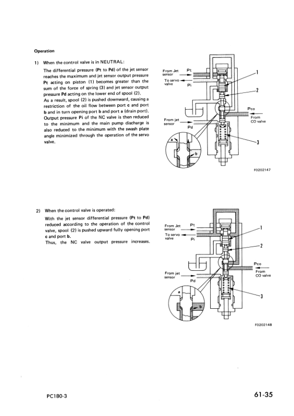 Komatsu PC180LC-3 LLC-3 NLC-3 Excavator Workshop Manual SN 1001 K10001 and UP - Image 9