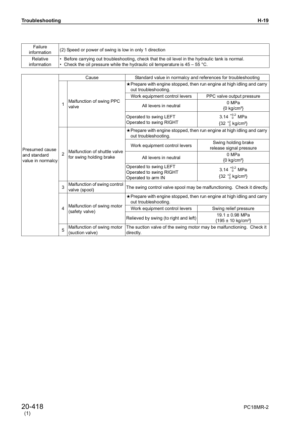 Komatsu PC18MR-2 Excavator Workshop Manual SN 10001 and UP - Image 14