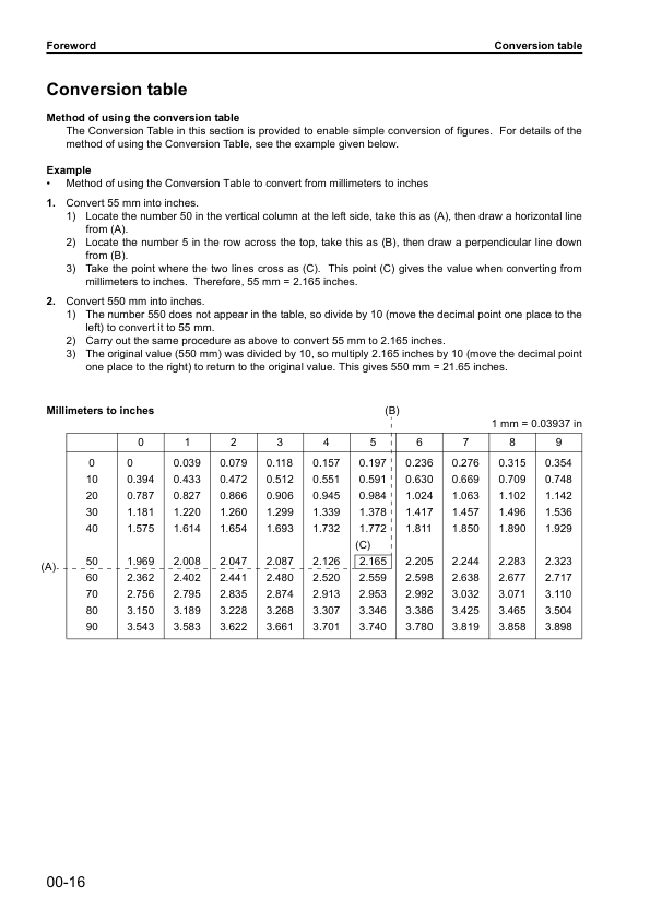 Komatsu PC18MR-2 Excavator Workshop Manual SN 10001 and UP - Image 11