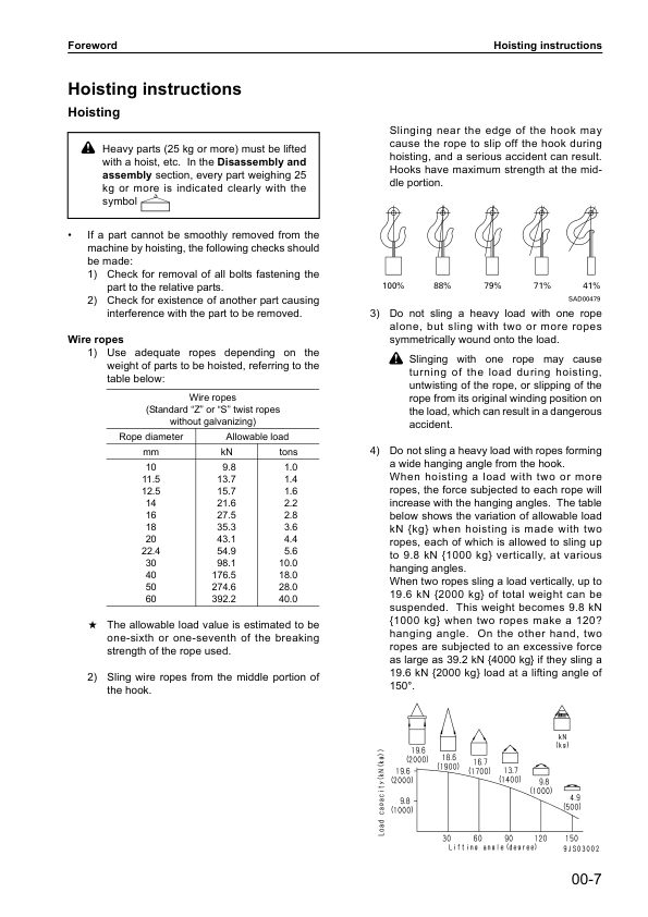Komatsu PC18MR-2 Excavator Workshop Manual SN 10001 and UP - Image 4