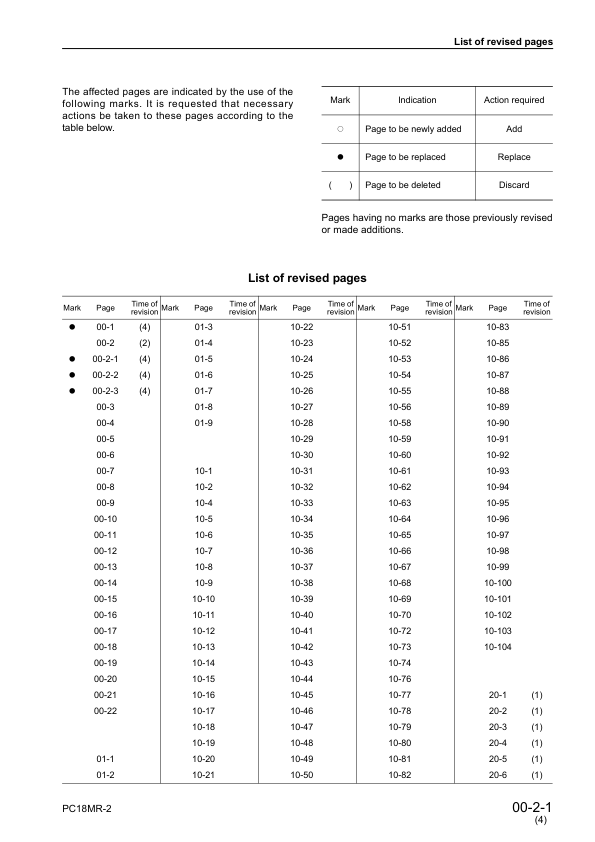 Komatsu PC18MR-2 Excavator Workshop Manual SN 10001 and UP - Image 6