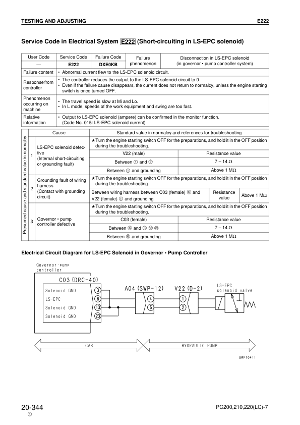 Komatsu PC200 200LC-7 PC210 200LC-7 PC220 220LC-7 Galeo Excavator Workshop Manual - Image 17