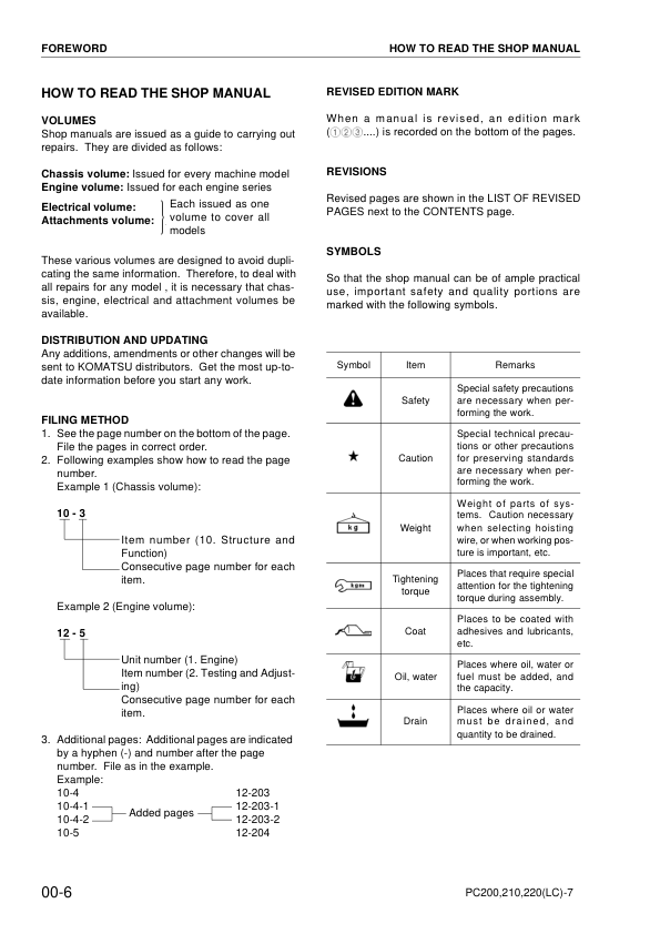 Komatsu PC200 200LC-7 PC210 200LC-7 PC220 220LC-7 Galeo Excavator Workshop Manual - Image 9