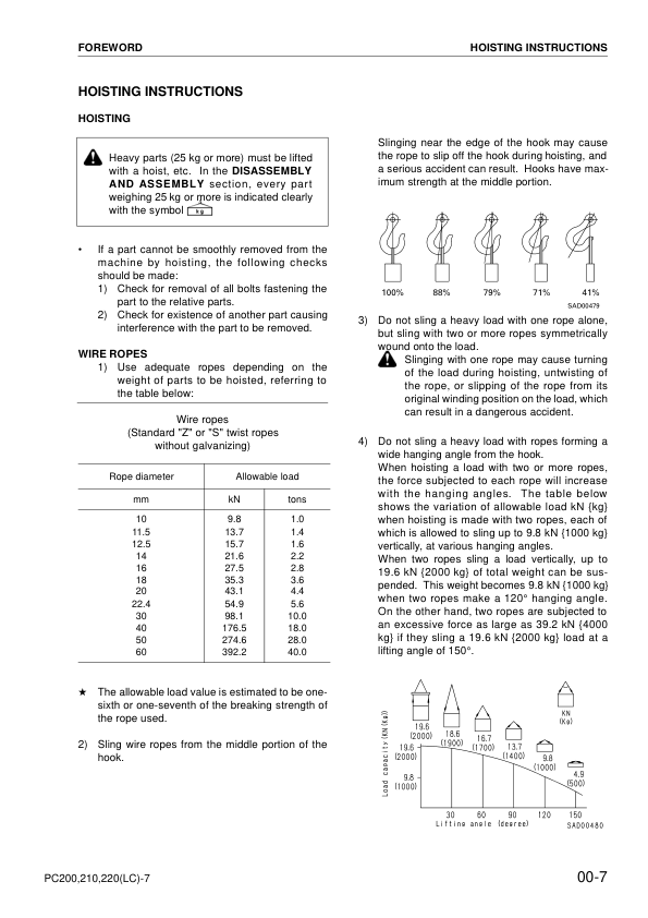 Komatsu PC200 200LC-7 PC210 200LC-7 PC220 220LC-7 Galeo Excavator Workshop Manual - Image 10