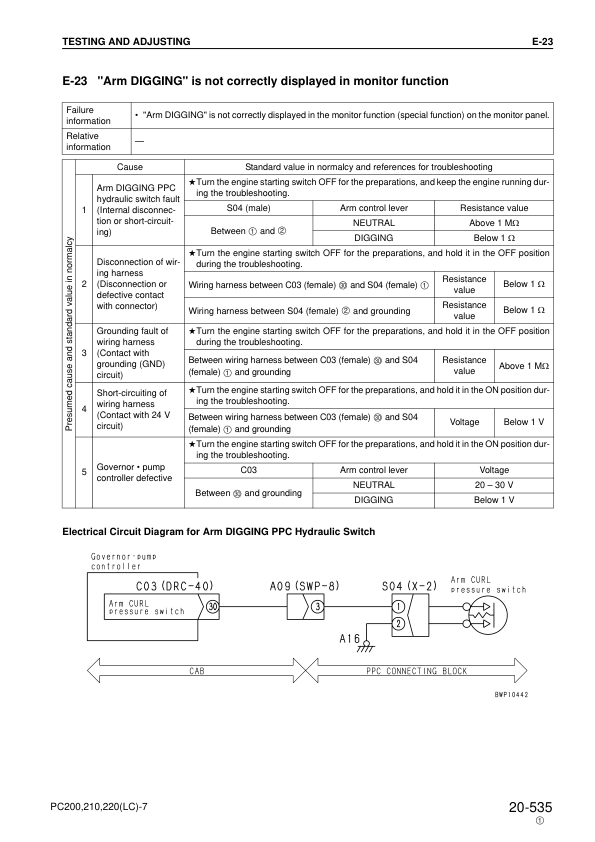 Komatsu PC200 200LC-7 PC210 200LC-7 PC220 220LC-7 Galeo Excavator Workshop Manual - Image 18