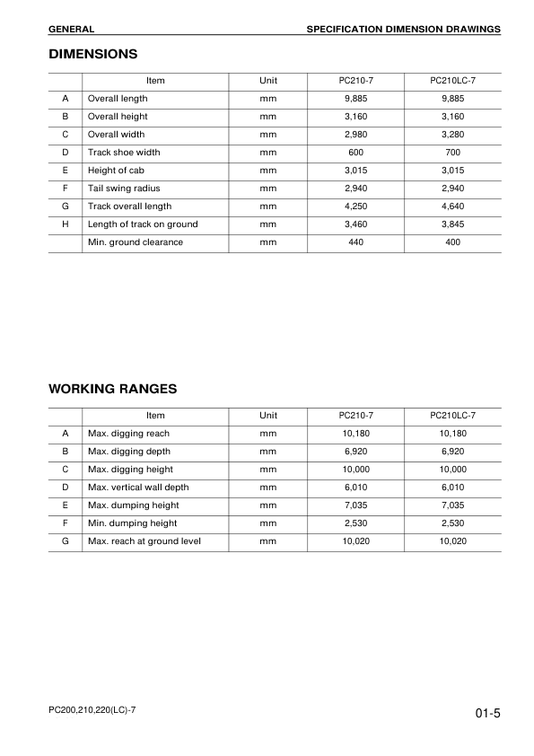 Komatsu PC200 200LC-7 PC210 200LC-7 PC220 220LC-7 Galeo Excavator Workshop Manual - Image 13