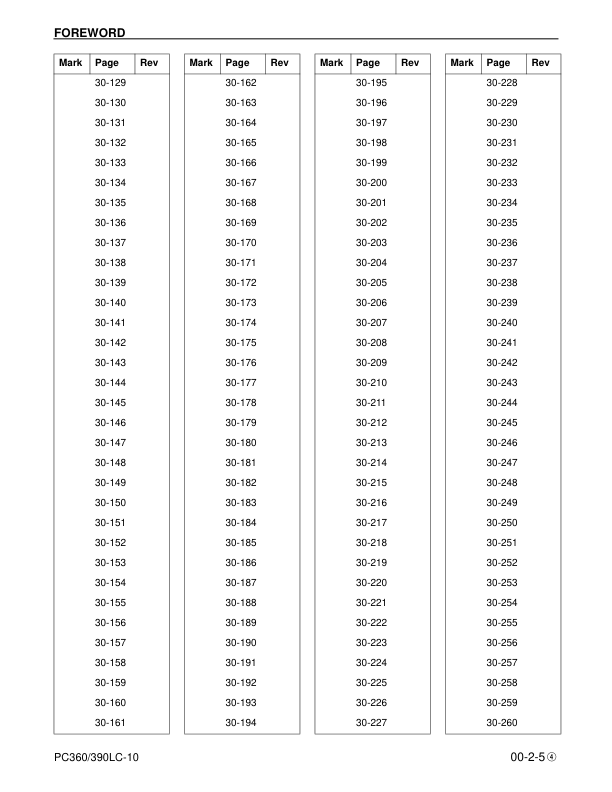 Komatsu PC360LC1- PC390LC-10 Excavator Workshop Manual SN A32001 K64001 A30001 and UP - Image 10