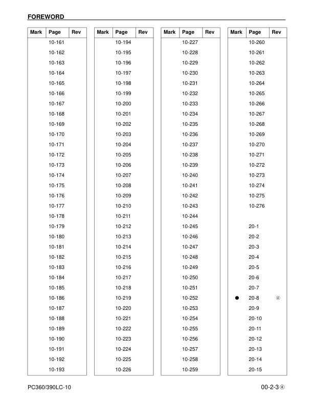 Komatsu PC360LC1- PC390LC-10 Excavator Workshop Manual SN A32001 K64001 A30001 and UP - Image 8