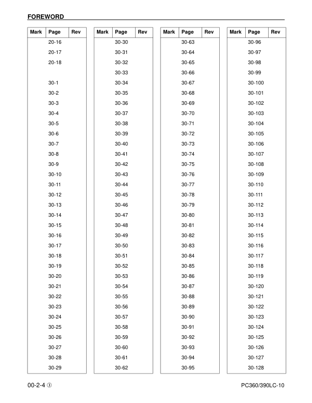 Komatsu PC360LC1- PC390LC-10 Excavator Workshop Manual SN A32001 K64001 A30001 and UP - Image 9