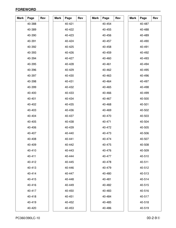 Komatsu PC360LC1- PC390LC-10 Excavator Workshop Manual SN A32001 K64001 A30001 and UP - Image 4