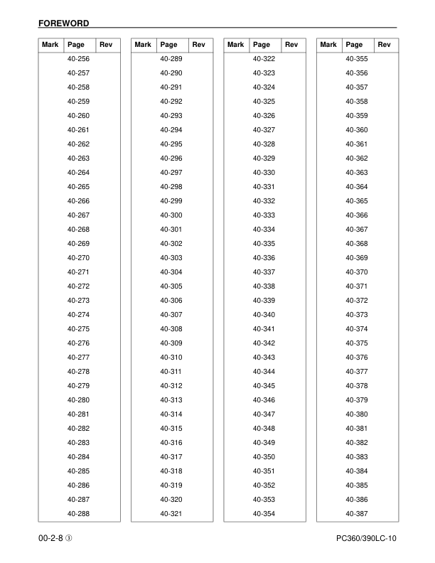 Komatsu PC360LC1- PC390LC-10 Excavator Workshop Manual SN A32001 K64001 A30001 and UP - Image 3