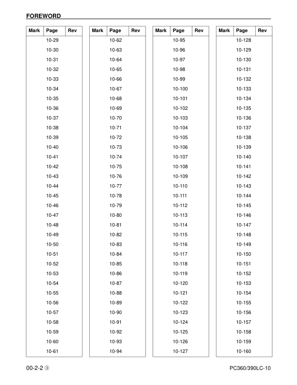 Komatsu PC360LC1- PC390LC-10 Excavator Workshop Manual SN A32001 K64001 A30001 and UP - Image 7
