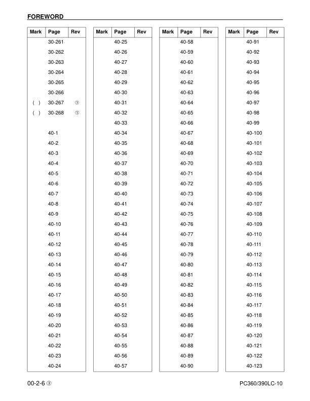 Komatsu PC360LC1- PC390LC-10 Excavator Workshop Manual SN A32001 K64001 A30001 and UP - Image 11
