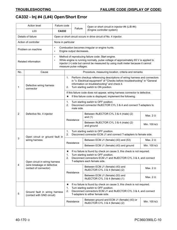 Komatsu PC360LC1- PC390LC-10 Excavator Workshop Manual SN A32001 K64001 A30001 and UP - Image 19