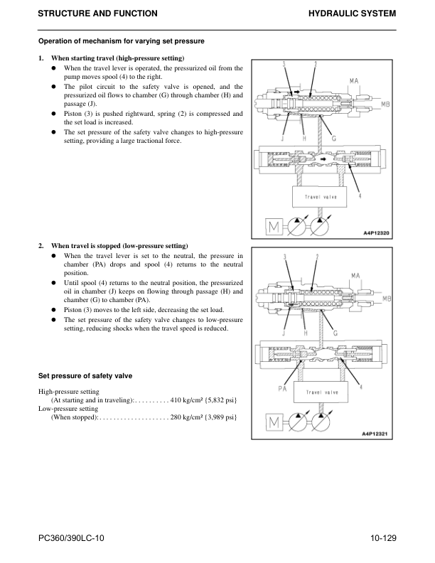 Komatsu PC360LC1- PC390LC-10 Excavator Workshop Manual SN A32001 K64001 A30001 and UP - Image 17