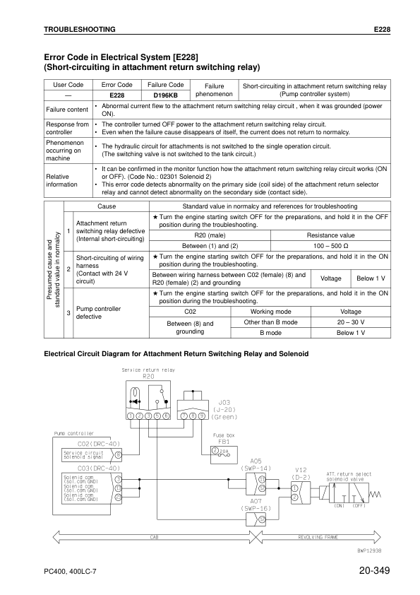 Komatsu PC400-7 PC400LC-7 Excavator Workshop Manual SN 50001 and UP - Image 14