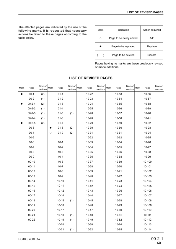 Komatsu PC400-7 PC400LC-7 Excavator Workshop Manual SN 50001 and UP - Image 6