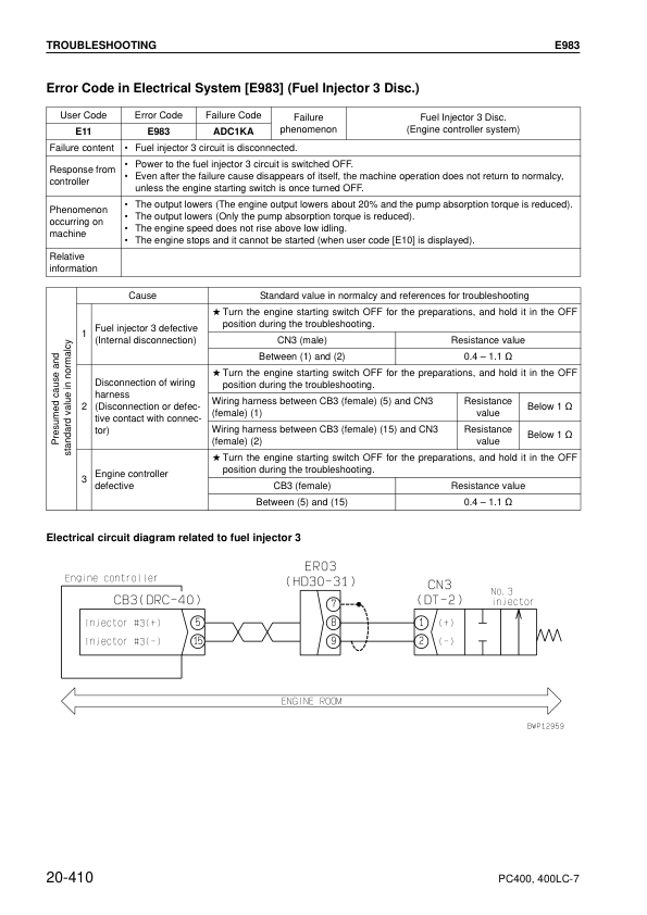 Komatsu PC400-7 PC400LC-7 Excavator Workshop Manual SN 50001 and UP - Image 15