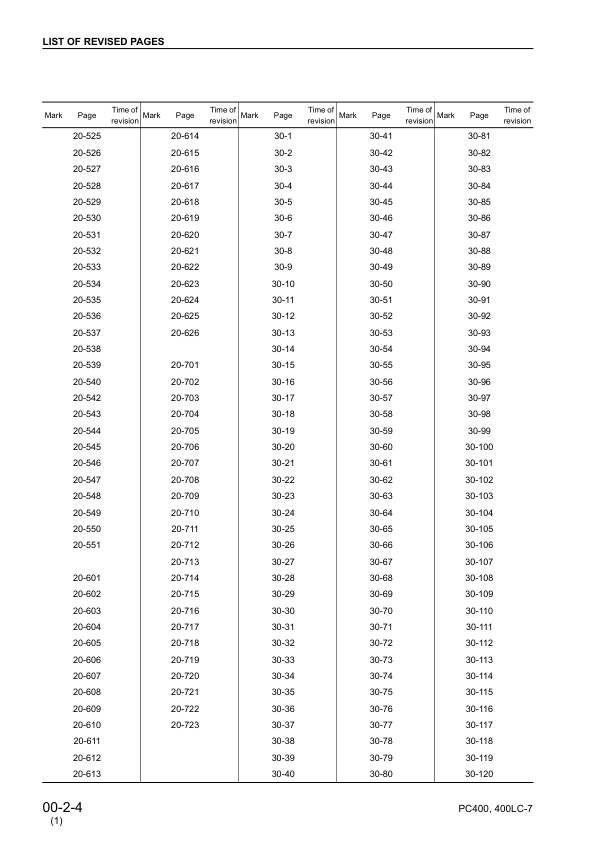 Komatsu PC400-7 PC400LC-7 Excavator Workshop Manual SN 50001 and UP - Image 9