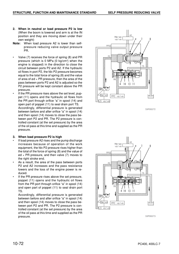 Komatsu PC400-7 PC400LC-7 Excavator Workshop Manual SN 50001 and UP - Image 11