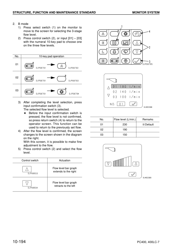 Komatsu PC400-7 PC400LC-7 Excavator Workshop Manual SN 50001 and UP - Image 13