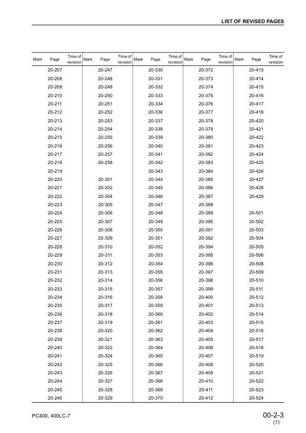 Komatsu PC400-7 PC400LC-7 Excavator Workshop Manual SN 50001 and UP - Image 8