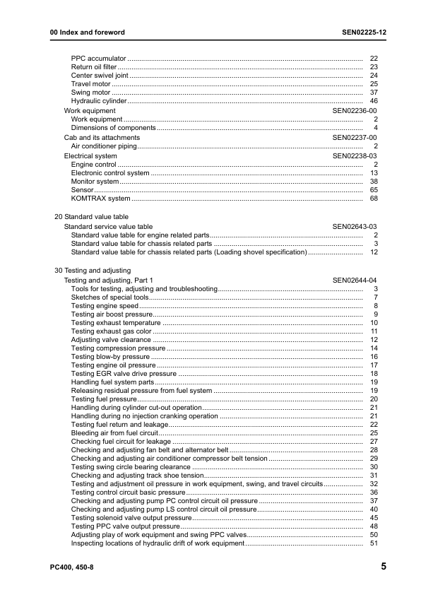 Komatsu PC400-8 PC400LC-8 PC450-8 PC450LC-8 Excavator Workshop Manual SN 70001 and UP - Image 9