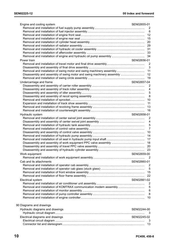 Komatsu PC400-8 PC400LC-8 PC450-8 PC450LC-8 Excavator Workshop Manual SN 70001 and UP - Image 5