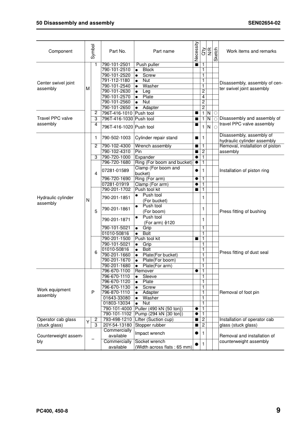 Komatsu PC400-8 PC400LC-8 PC450-8 PC450LC-8 Excavator Workshop Manual SN 70001 and UP - Image 17