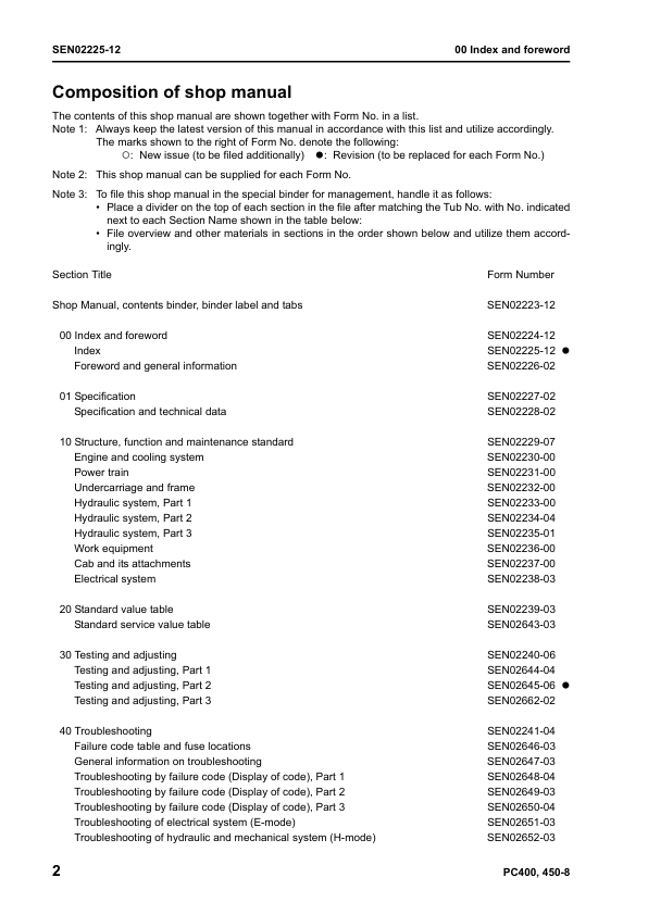Komatsu PC400-8 PC400LC-8 PC450-8 PC450LC-8 Excavator Workshop Manual SN 70001 and UP - Image 7