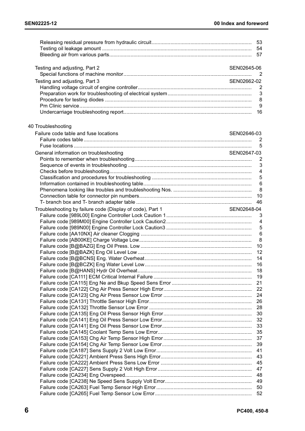 Komatsu PC400-8 PC400LC-8 PC450-8 PC450LC-8 Excavator Workshop Manual SN 70001 and UP - Image 10