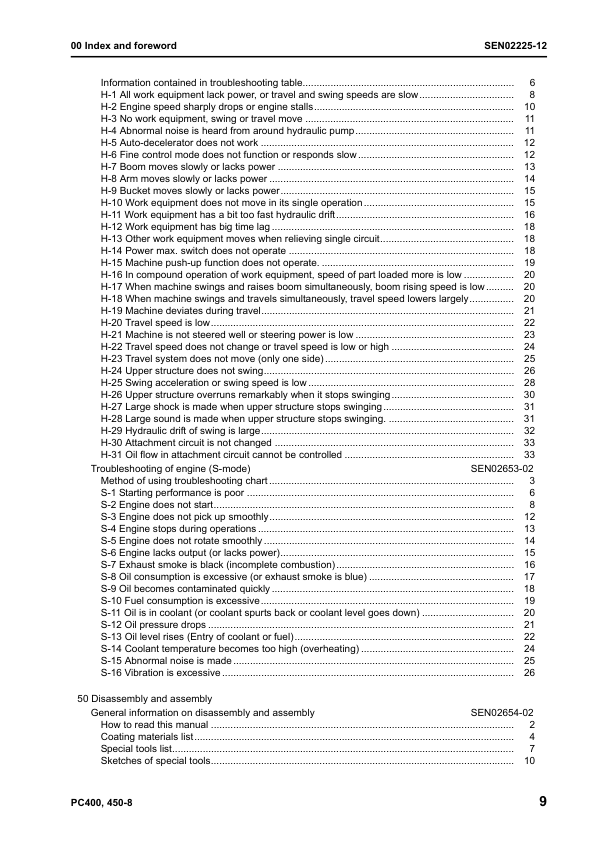 Komatsu PC400-8 PC400LC-8 PC450-8 PC450LC-8 Excavator Workshop Manual SN 70001 and UP - Image 4