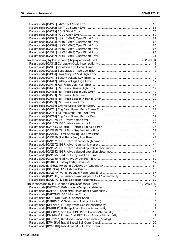 Komatsu PC400-8 PC400LC-8 PC450-8 PC450LC-8 Excavator Workshop Manual SN 70001 and UP - Image 11