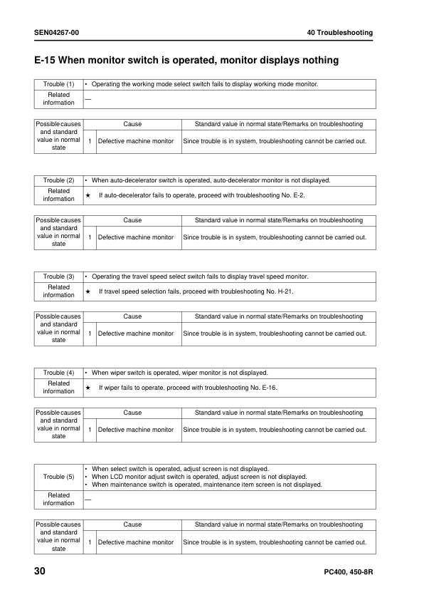Komatsu PC400-8R PC400LC-8R PC450-8R PC450LC-8R Excavator Workshop Manual SN 75001 and UP - Image 15