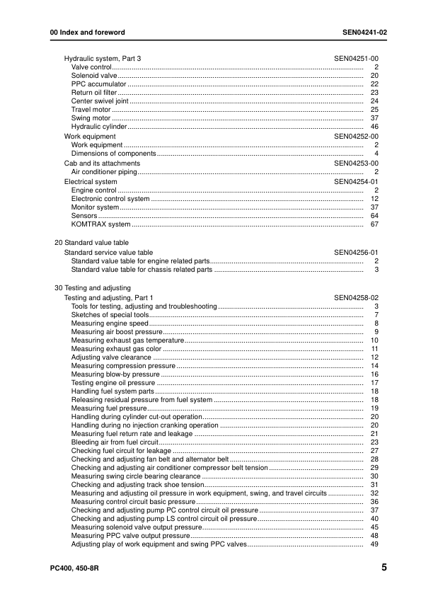 Komatsu PC400-8R PC400LC-8R PC450-8R PC450LC-8R Excavator Workshop Manual SN 75001 and UP - Image 8
