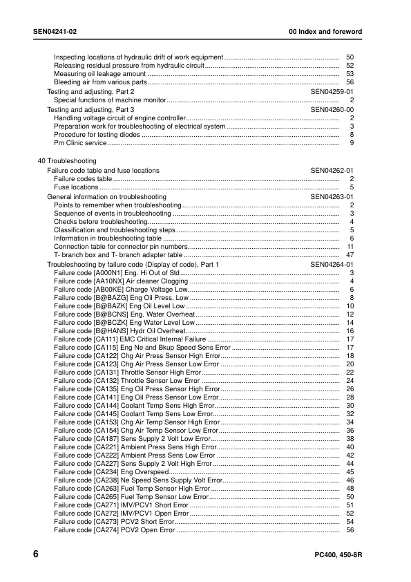 Komatsu PC400-8R PC400LC-8R PC450-8R PC450LC-8R Excavator Workshop Manual SN 75001 and UP - Image 9
