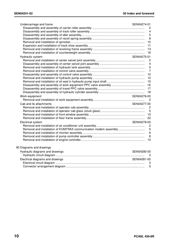 Komatsu PC400-8R PC400LC-8R PC450-8R PC450LC-8R Excavator Workshop Manual SN 75001 and UP - Image 4