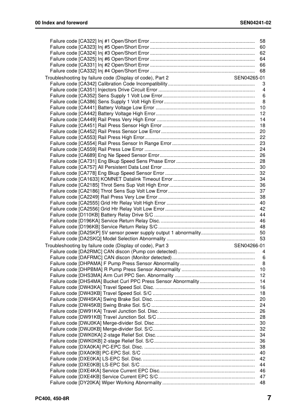 Komatsu PC400-8R PC400LC-8R PC450-8R PC450LC-8R Excavator Workshop Manual SN 75001 and UP - Image 10