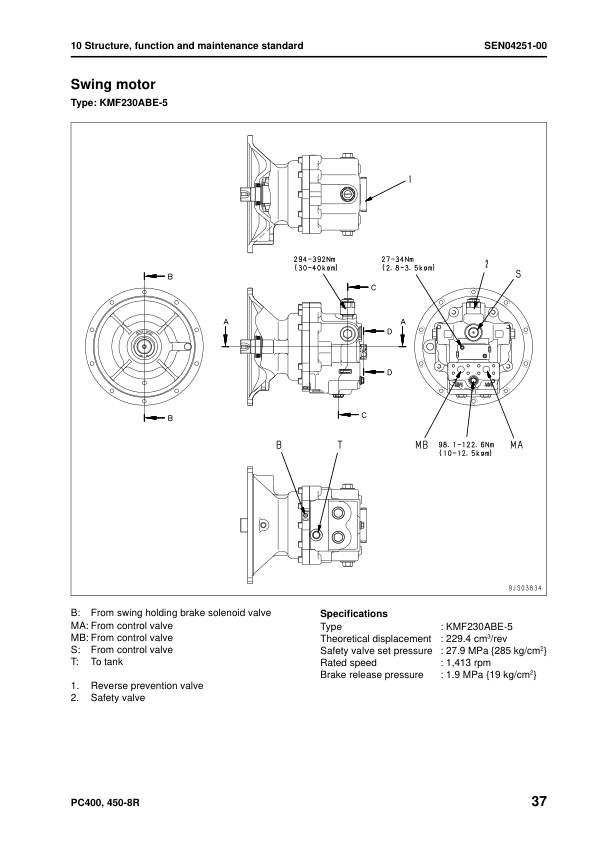 Komatsu PC400-8R PC400LC-8R PC450-8R PC450LC-8R Excavator Workshop Manual SN 75001 and UP - Image 13