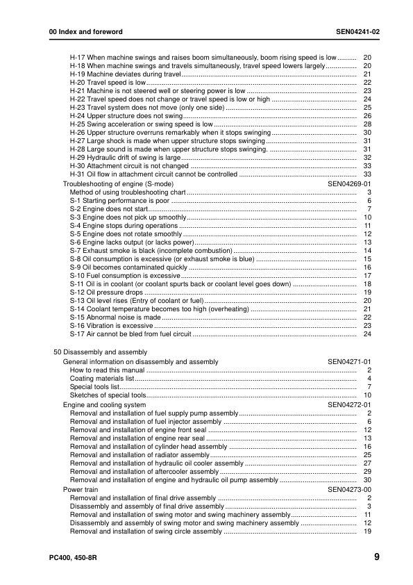 Komatsu PC400-8R PC400LC-8R PC450-8R PC450LC-8R Excavator Workshop Manual SN 75001 and UP - Image 3